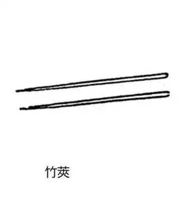 古代茶道二十四器，超全的茶具介紹