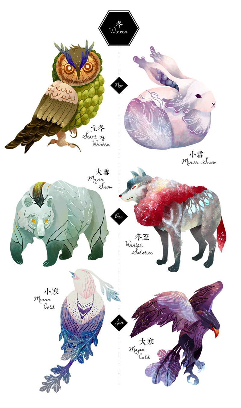 24節(jié)氣動物形象設(shè)計插畫