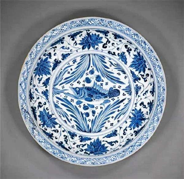 美國大都會博物館館藏的中國文物