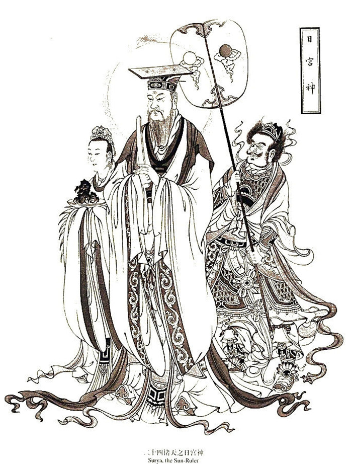 二十四諸天天神白描畫像