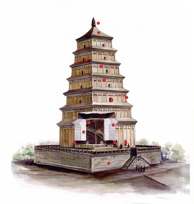 穿墻透壁，手繪中國古代經(jīng)典古建筑