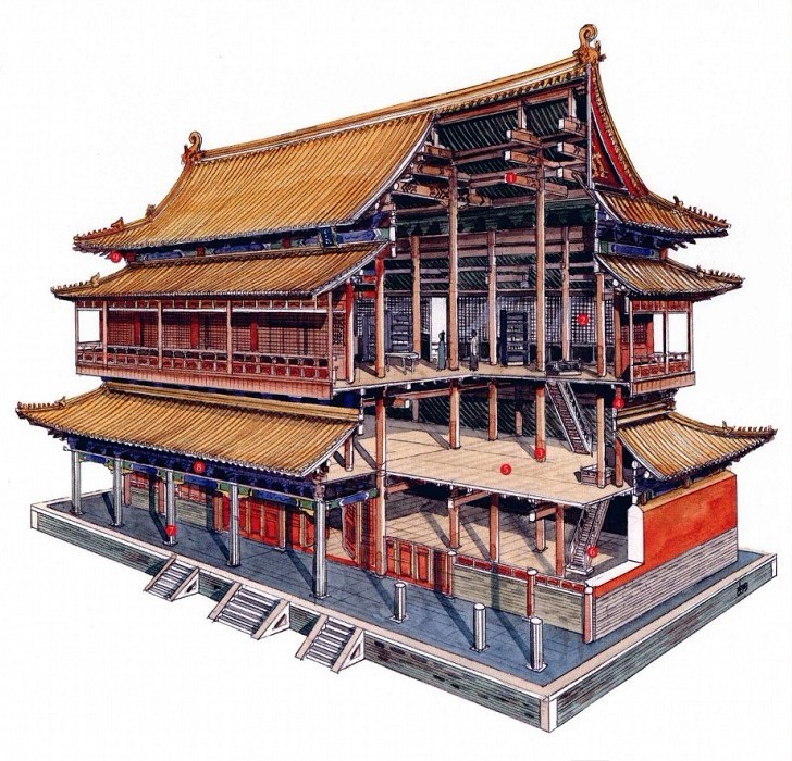 穿墻透壁，手繪中國(guó)古代經(jīng)典古建筑