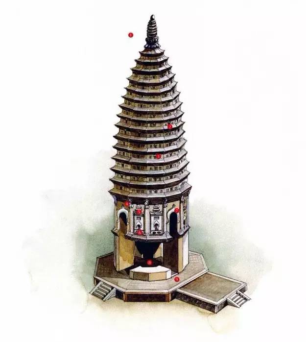 穿墻透壁，手繪中國(guó)古代經(jīng)典古建筑