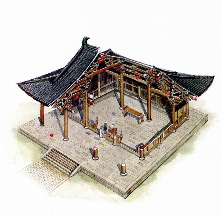 穿墻透壁，手繪中國(guó)古代經(jīng)典古建筑