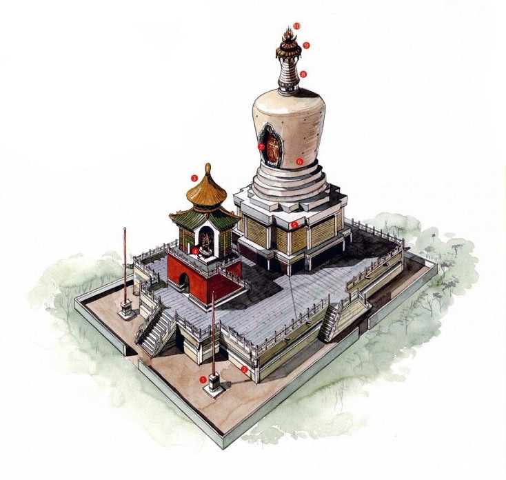 穿墻透壁，手繪中國古代經(jīng)典古建筑