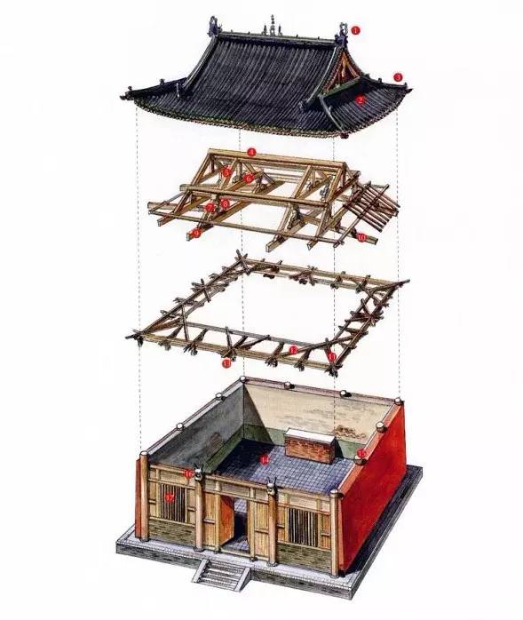 穿墻透壁，手繪中國(guó)古代經(jīng)典古建筑