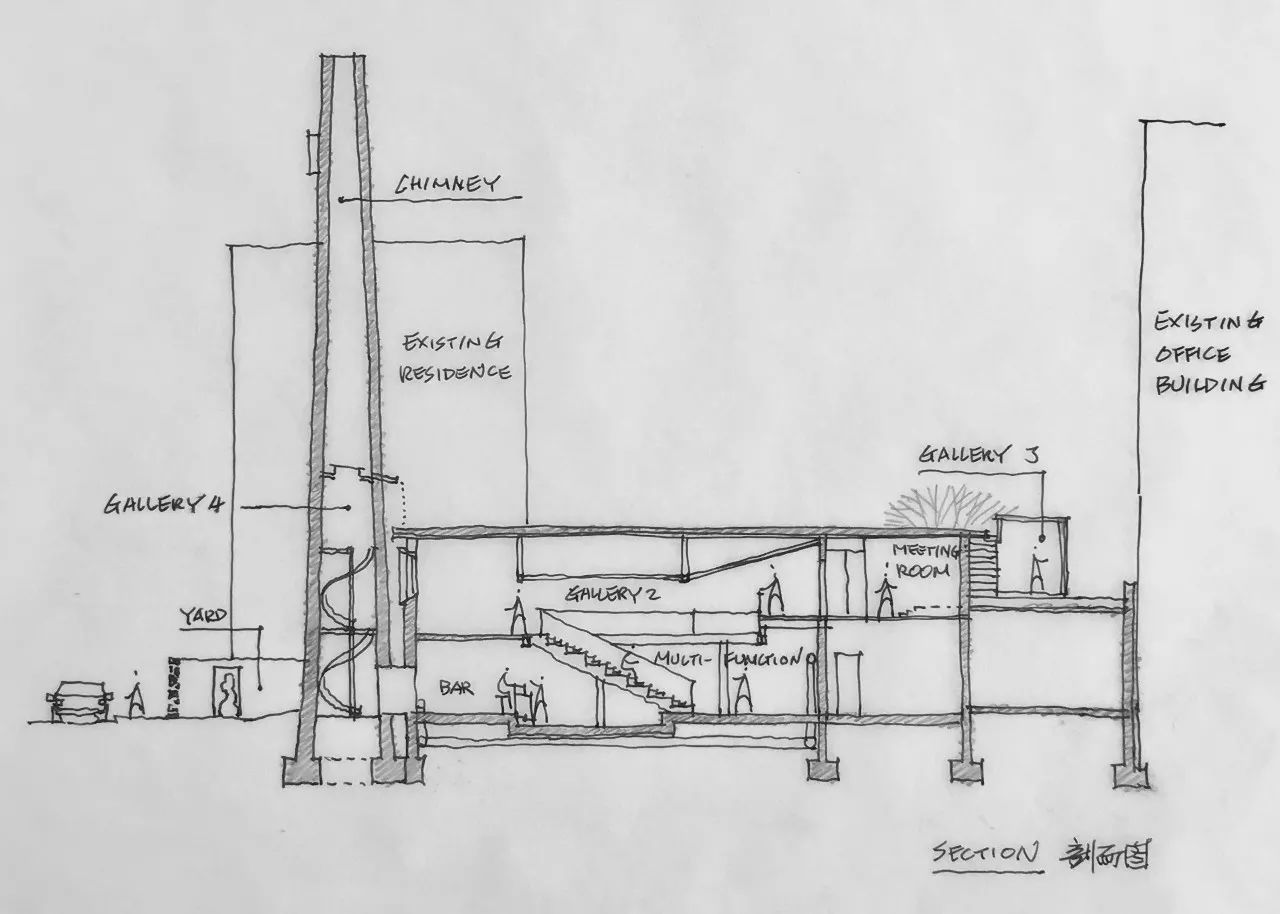 博物館喚醒舊建筑，?？诮謴团d老社區(qū)
