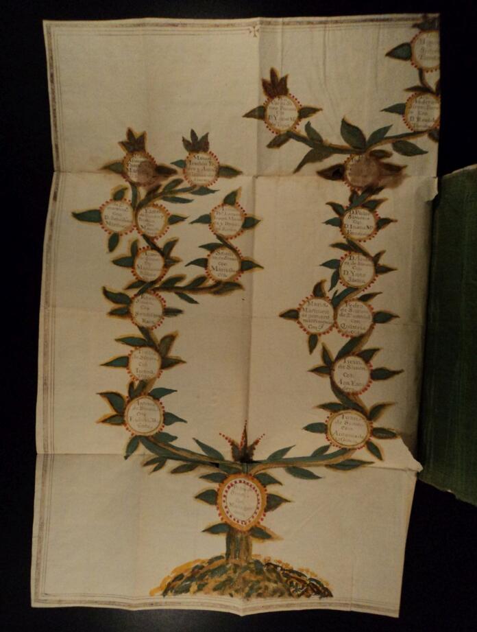 18世紀(jì)西班牙深長(zhǎng)手稿畫(huà)西班牙古書(shū)籍收藏