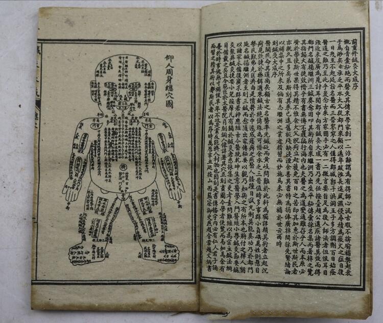 古書(shū)籍善本繪圖針灸大成