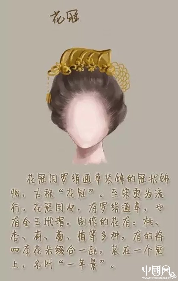 福連文苑女子古裝發(fā)型參考（二）