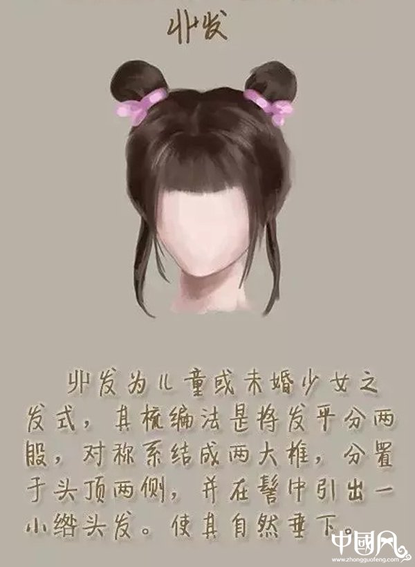 福連文苑女子古裝發(fā)型參考（二）
