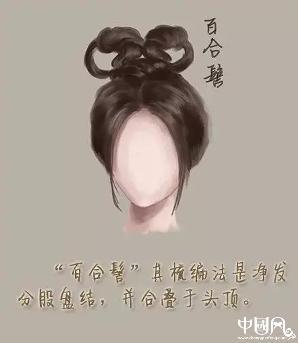福連文苑女子古裝發(fā)型參考（三）