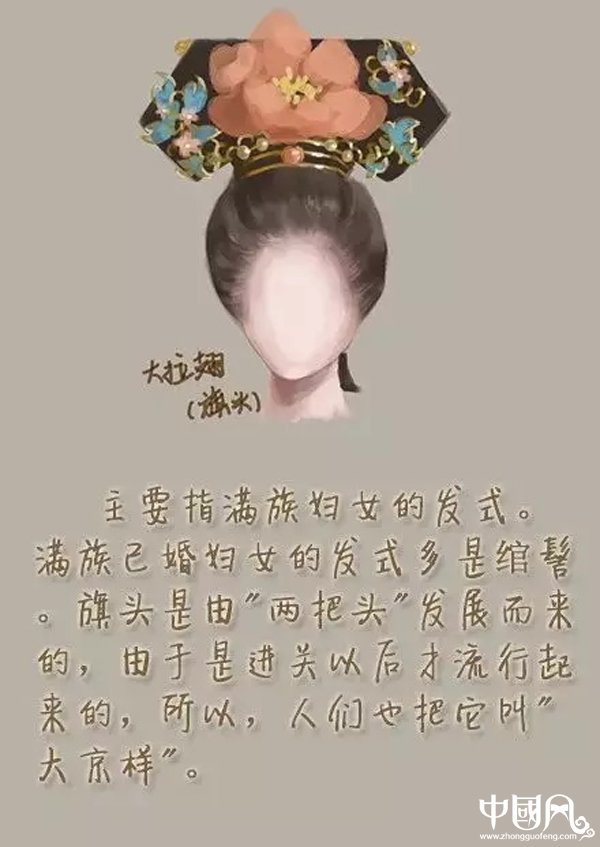 福連文苑女子古裝發(fā)型參考（三）