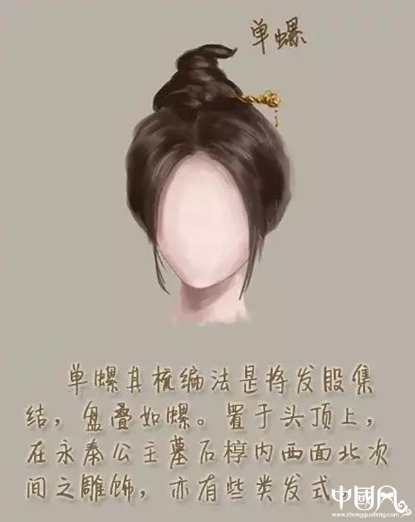 福連文苑女子古裝發(fā)型參考（五）