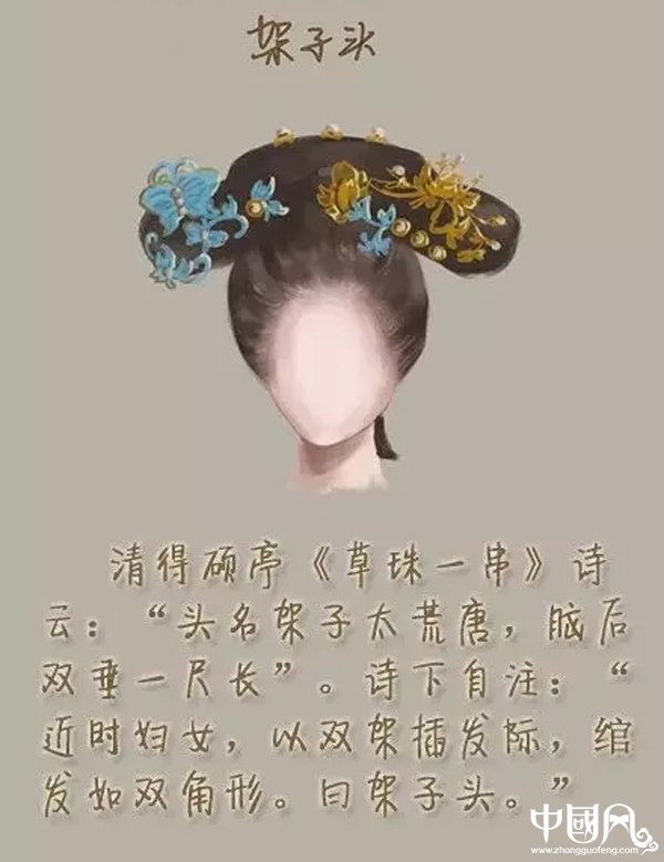 福連文苑女子古裝發(fā)型參考（六）