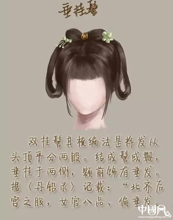 福連文苑女子古裝發(fā)型參考（六）