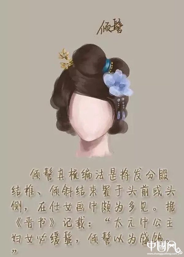 福連文苑女子古裝發(fā)型參考(七)