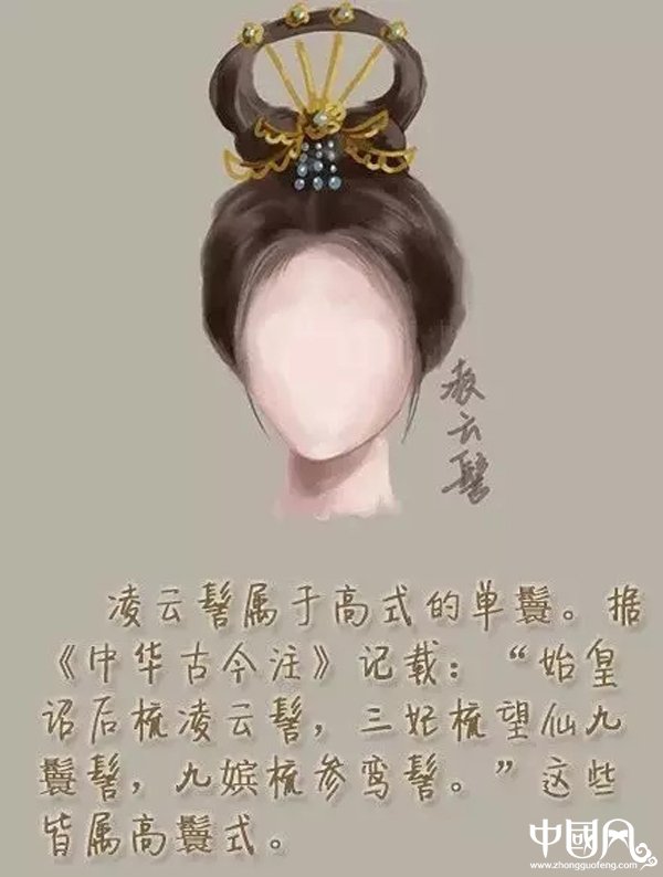 福連文苑女子古裝發(fā)型參考（八）