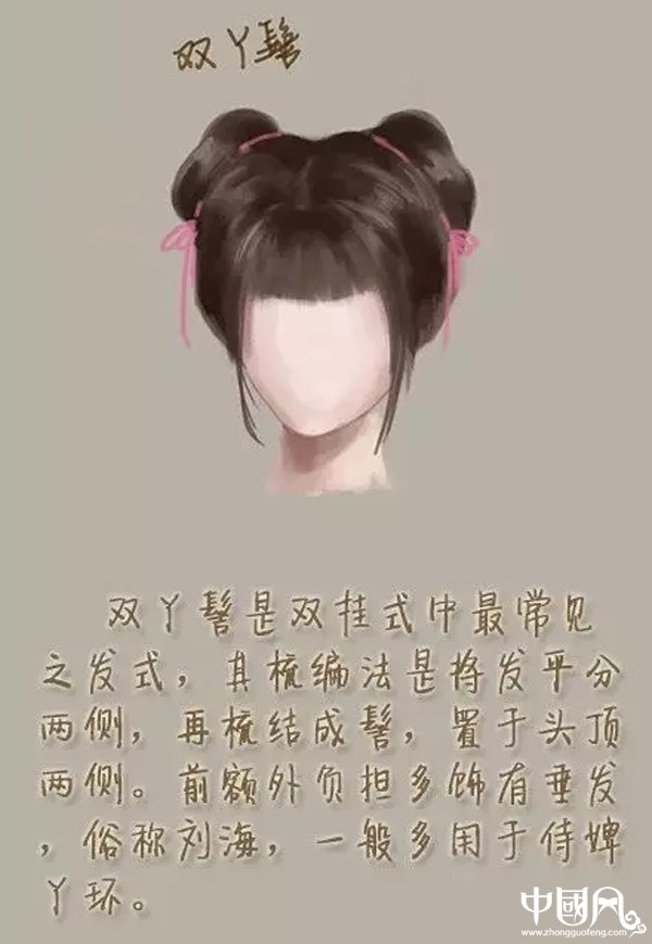 福連文苑女子古裝發(fā)型參考（八）