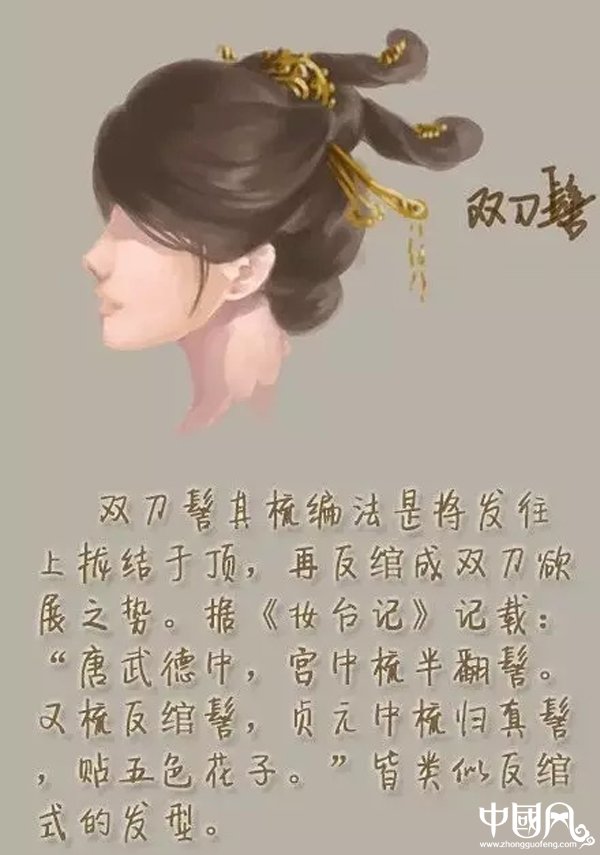 福連文苑女子古裝發(fā)型參考（八）