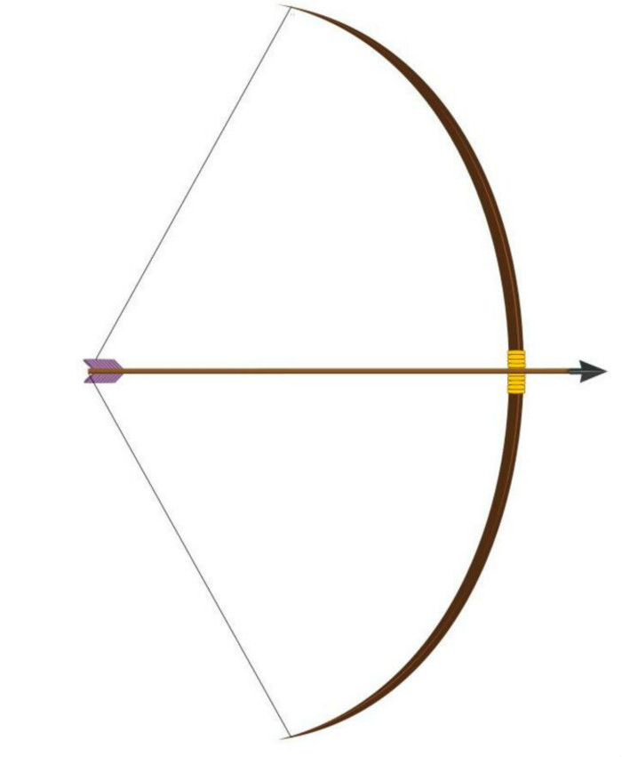 中國古代兵器，弓