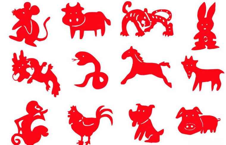 12生肖住宅風(fēng)水知識詳解，房屋風(fēng)水朝向解說