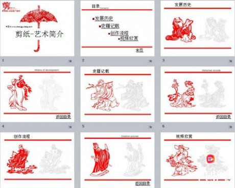 福連文苑剪紙藝術(shù)PPT模板
