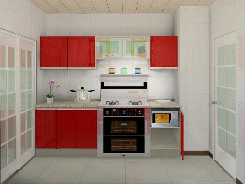 風(fēng)水大揭秘！帶你揭露廚房灶臺風(fēng)水禁忌