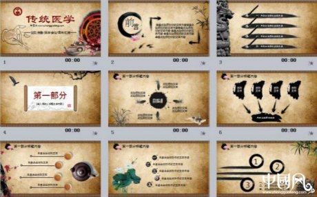 傳統(tǒng)醫(yī)學(xué)福連文苑PPT模板