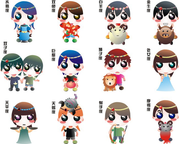 十二星座出軌指數(shù)排行榜，看看你在第幾！