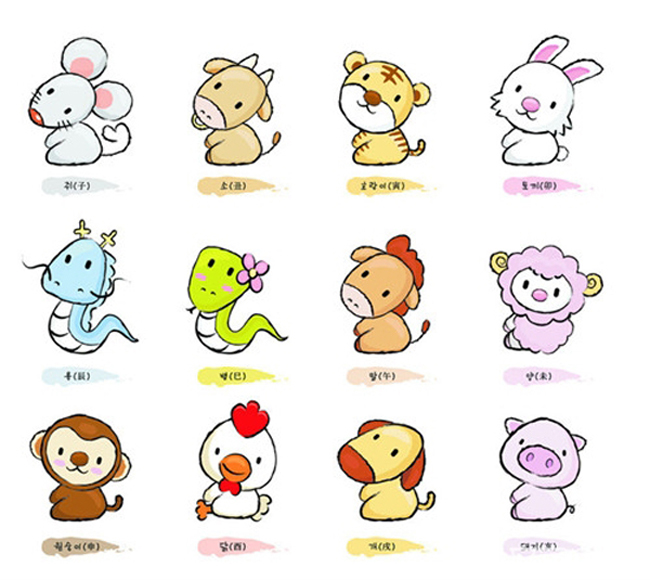 原來(lái)還能根據(jù)屬相找桃花方位?。?！