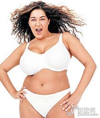 肥胖易導(dǎo)致各種血管疾患