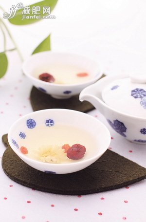 孰真孰假 網(wǎng)絡(luò)四大瘦身熱帖