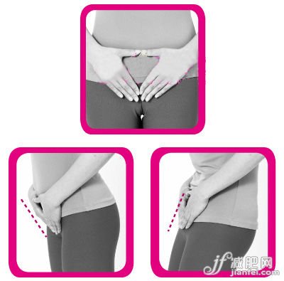 骨盆傾斜狀態(tài)check