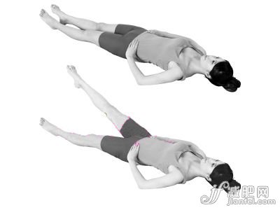 轉動股關節(jié)