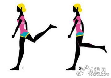 下面來check一下你的走路姿勢(shì)是否正確