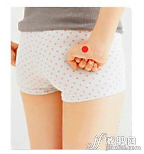 具體按摩點(diǎn)如圖所示