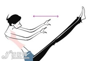 減肥操加快代謝 輕松瘦手臂