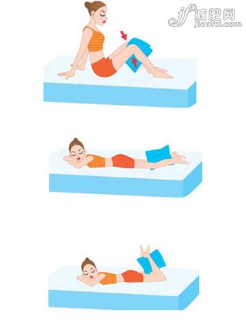 大腿內(nèi)側(cè)運(yùn)動(dòng)