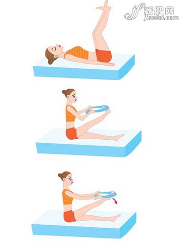 小腿、腳踝運(yùn)動(dòng)