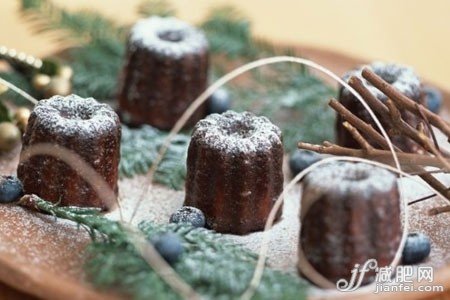 全面瘦肚子！讓腰部贅肉消無蹤