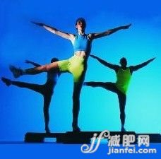 運動適應(yīng)生活