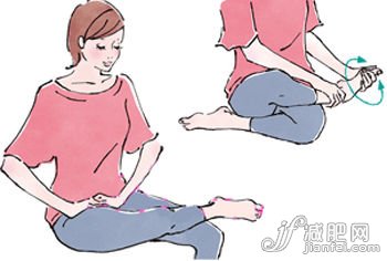 基礎(chǔ)瘦腿按摩