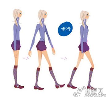 日常進(jìn)階：步行