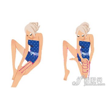 按摩進(jìn)階step1