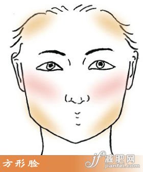 方形臉修飾重點(diǎn)