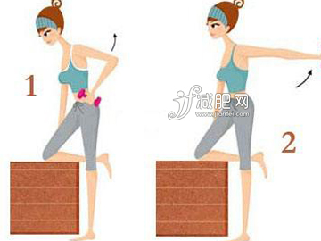 瘦手臂最有效的運動，手臂操