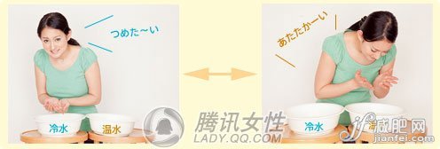 3分鐘！穴位按摩成就小臉夢