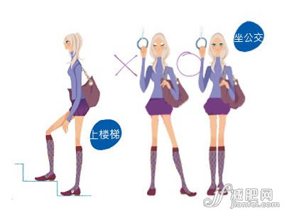 日常進(jìn)階：上樓梯&坐公交