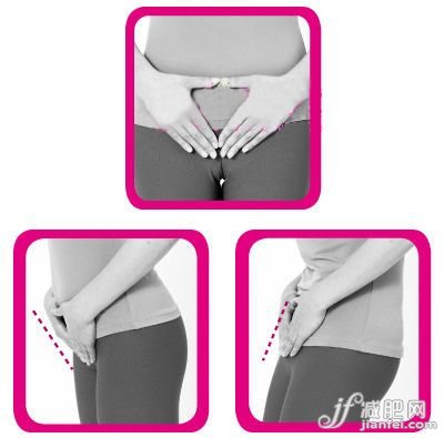 骨盆傾斜狀態(tài)check